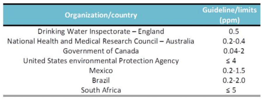 Captura de ecrã 2019-09-22, às 07.28.07
