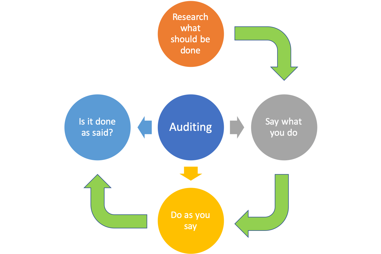 ensuring-food-safety-in-india-challenges-and-the-way-forward-et